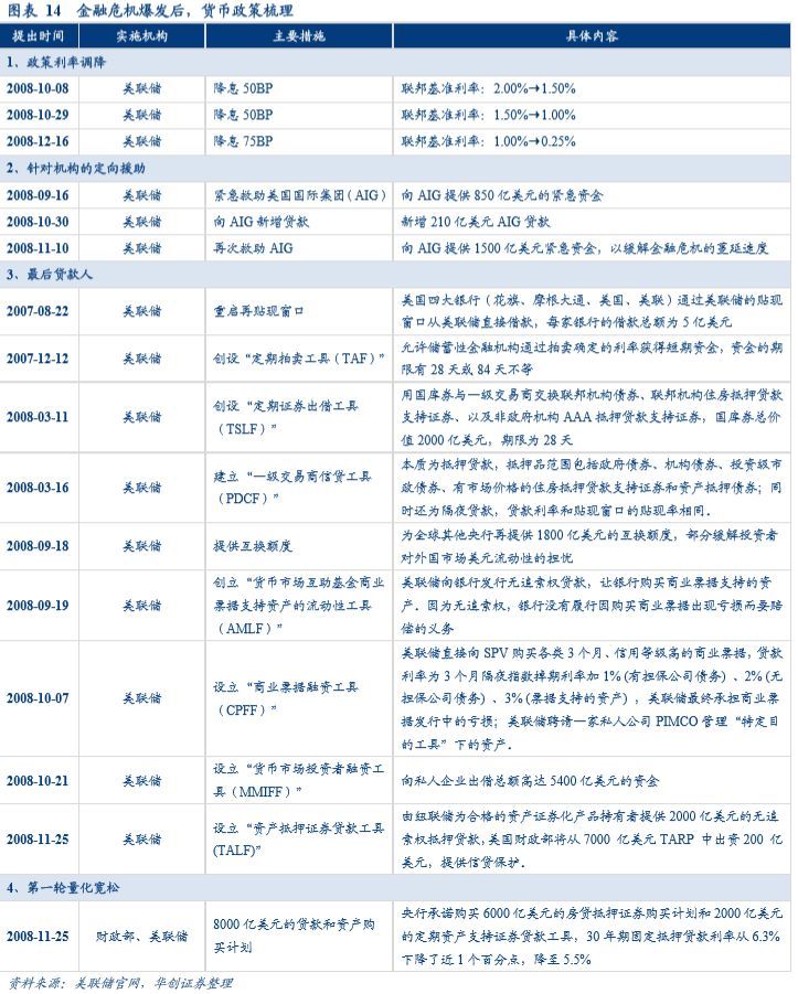  波尔多财政危机暂缓，美国财团注资保留核心阵容  